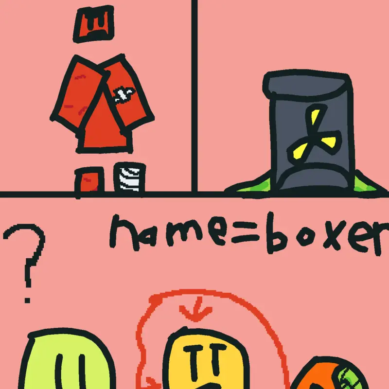 Game by @Thermonuclear