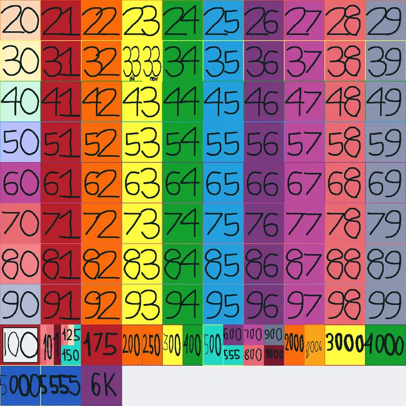 Game by @simgeunhuimk1113