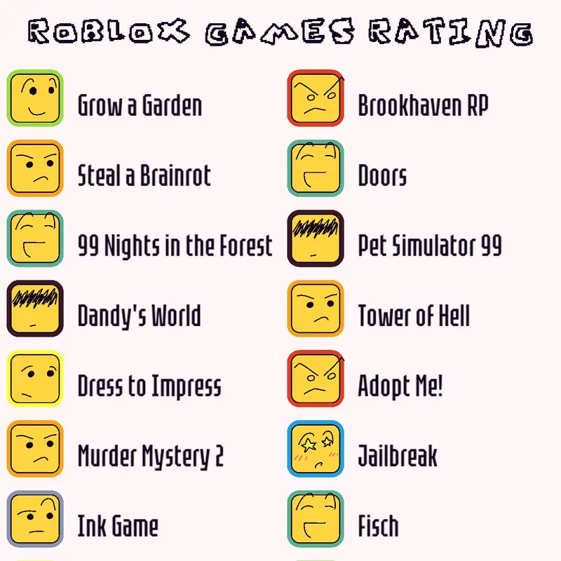 Game by @luanny