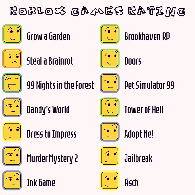 Game by @HeresTheBro