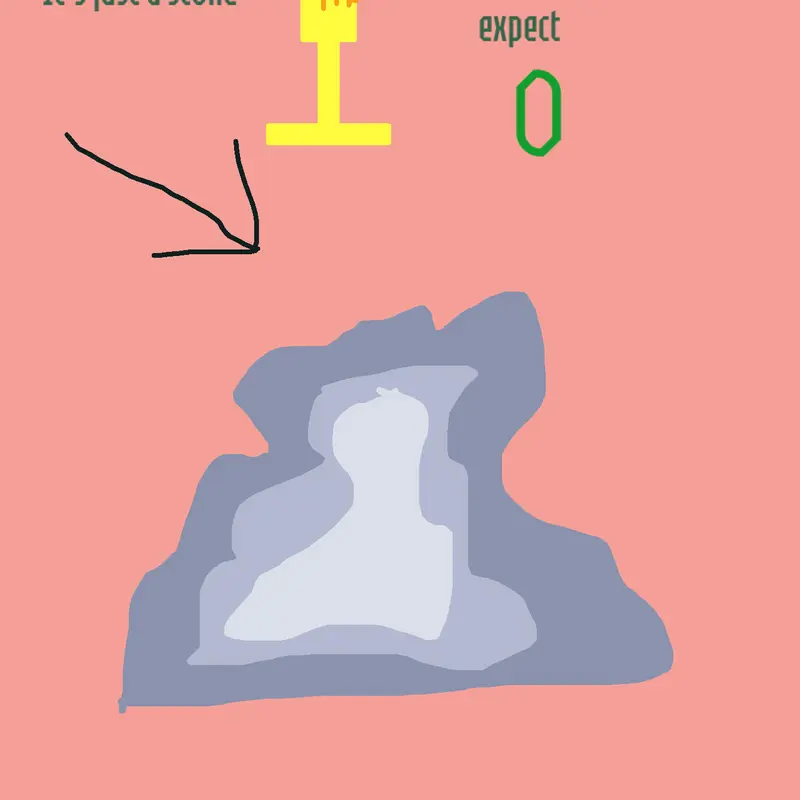 Game by @cool_potato