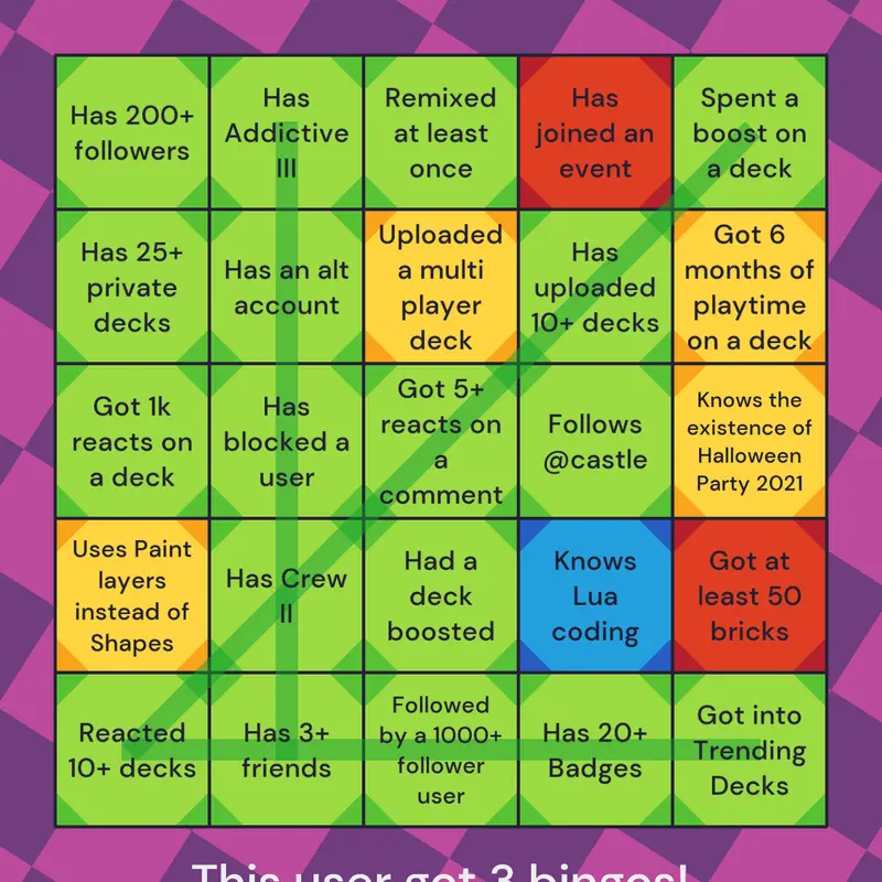 Game by @DandyCorn_