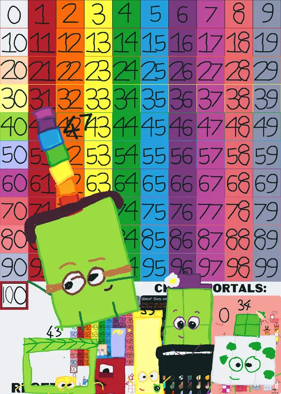 numberblocks party 0-100 by harrytail by @This36Guy