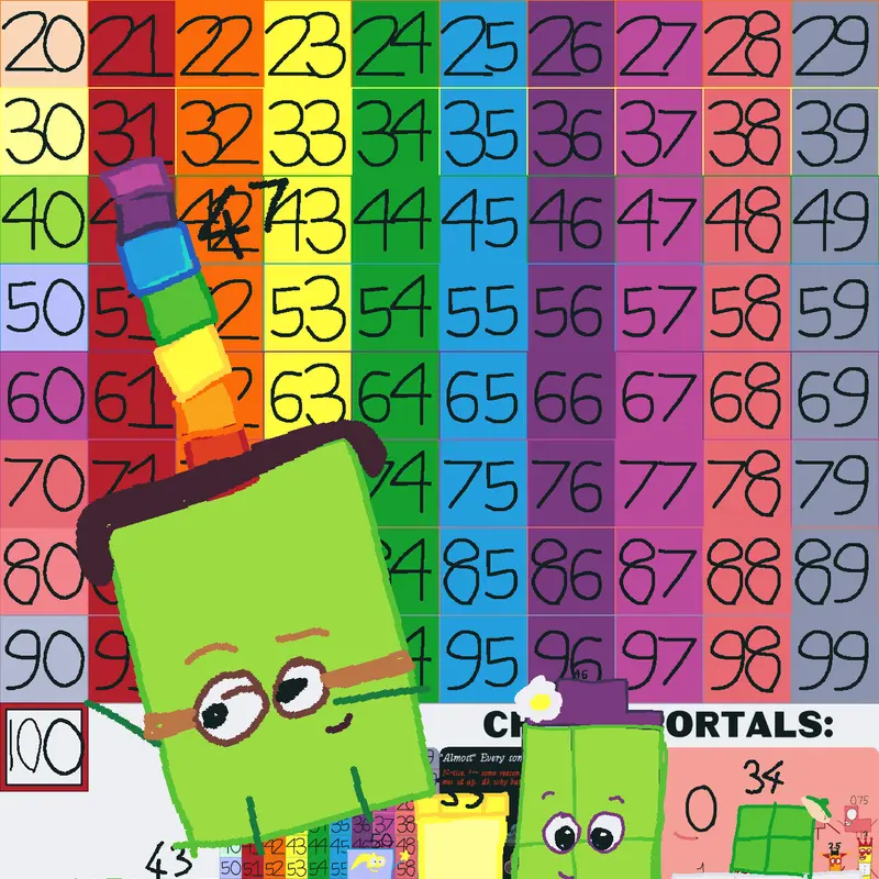 numberblocks party 0-100 by harrytail by @This36Guy