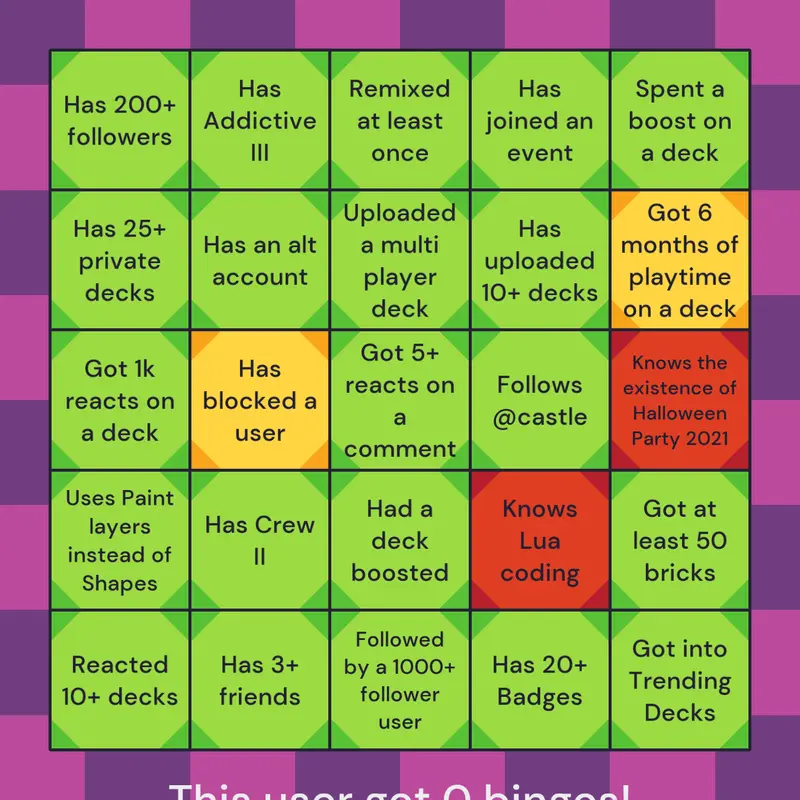 Game by @PAC-FAN