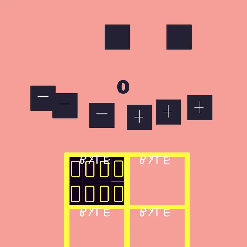 Game by @ckv1985