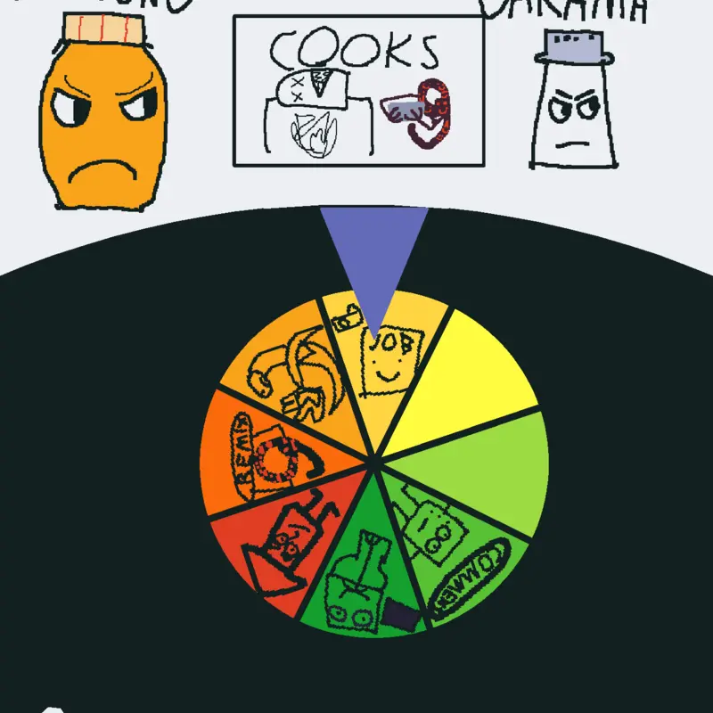Game by @annie_stuff_man