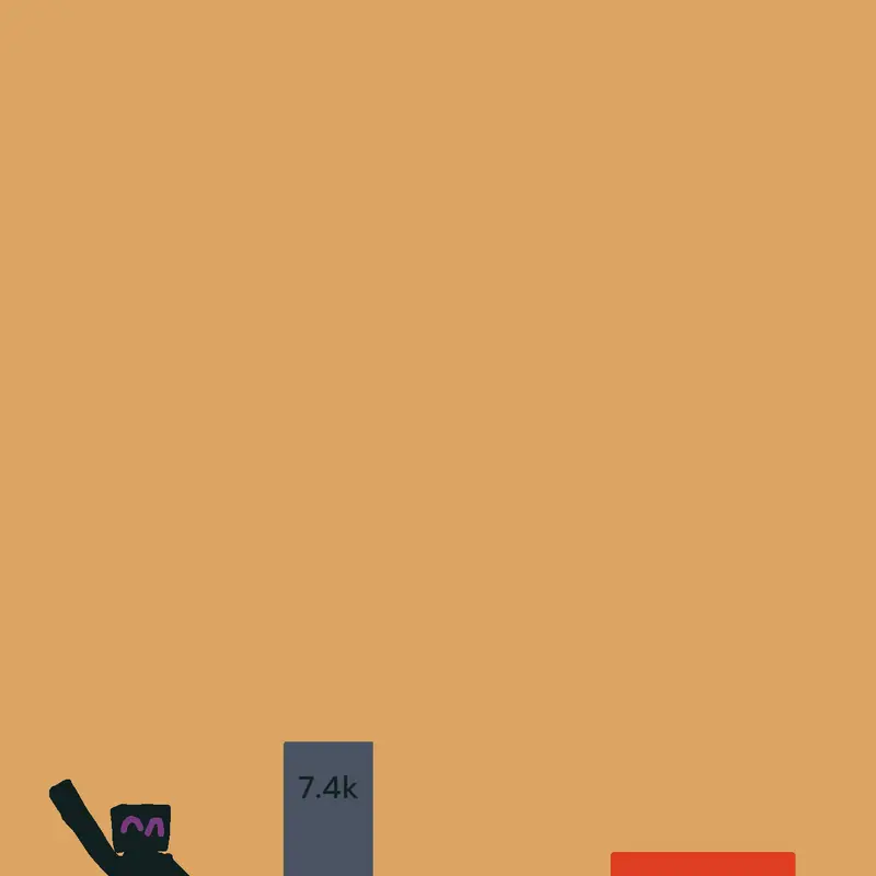 Game by @Ender_7