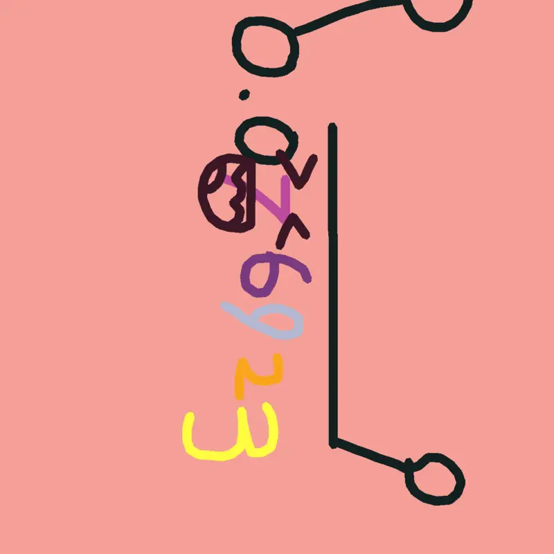 Game by @abel2345432