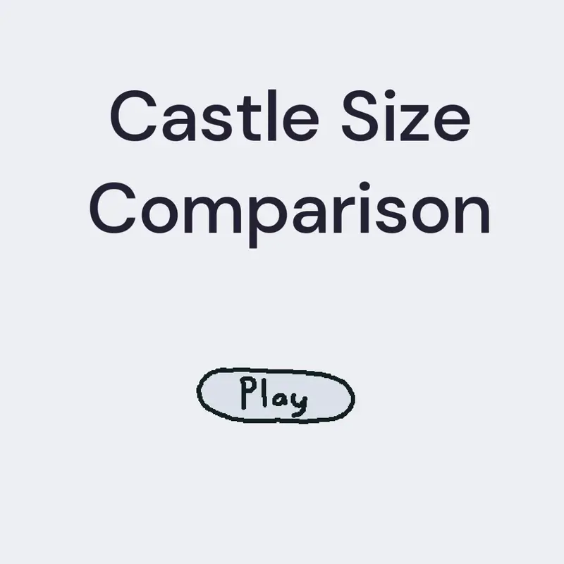 Castle Size Comparison by @Decaluke_011