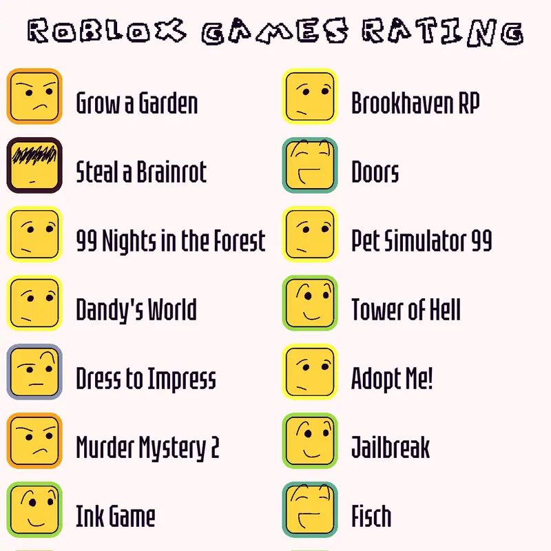 Game by @snhachdai