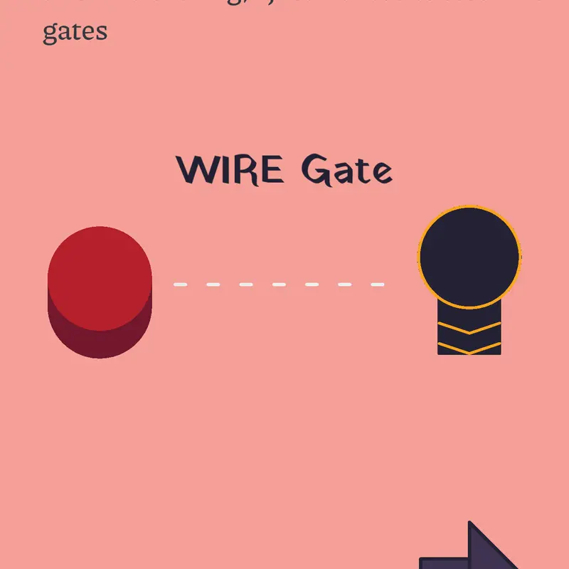 Wire Gates :D by @JixyDraws