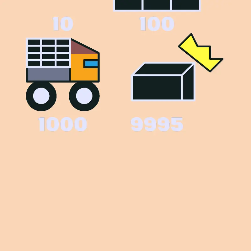 Game by @Noobie_7283
