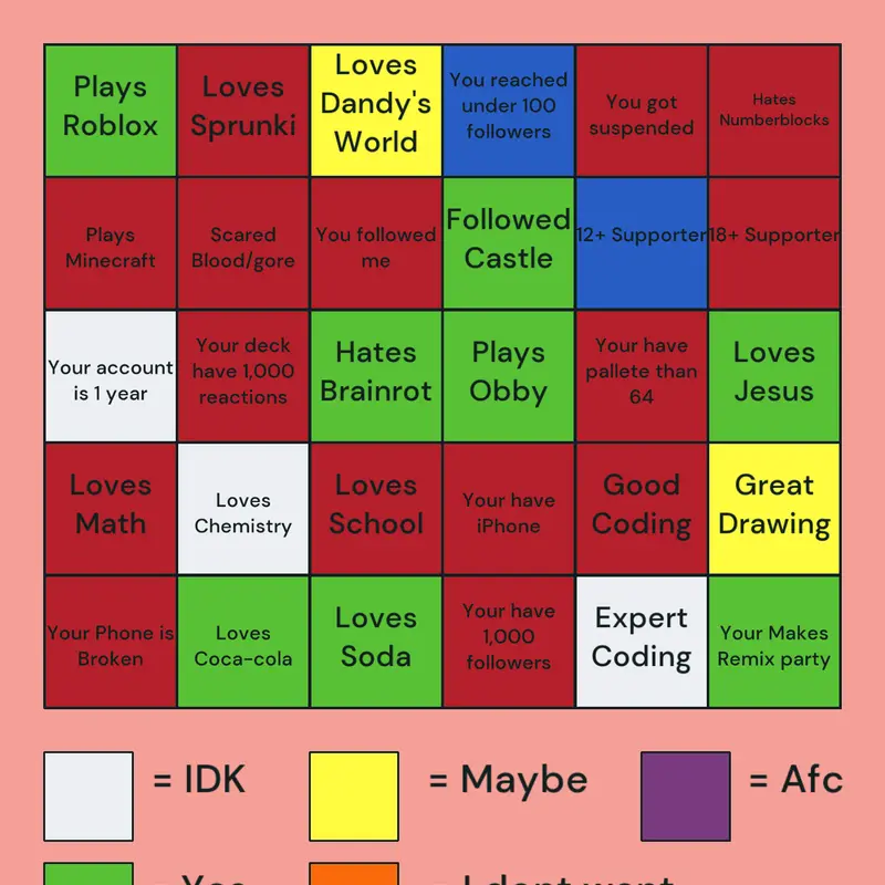Game by @ThatOne_LazyCreator