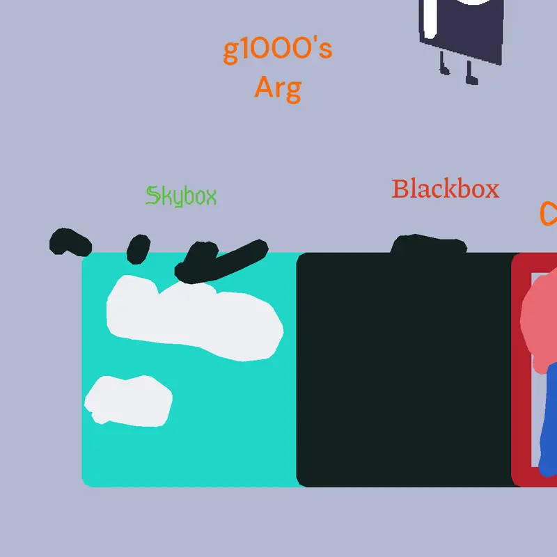 Game by @g1000