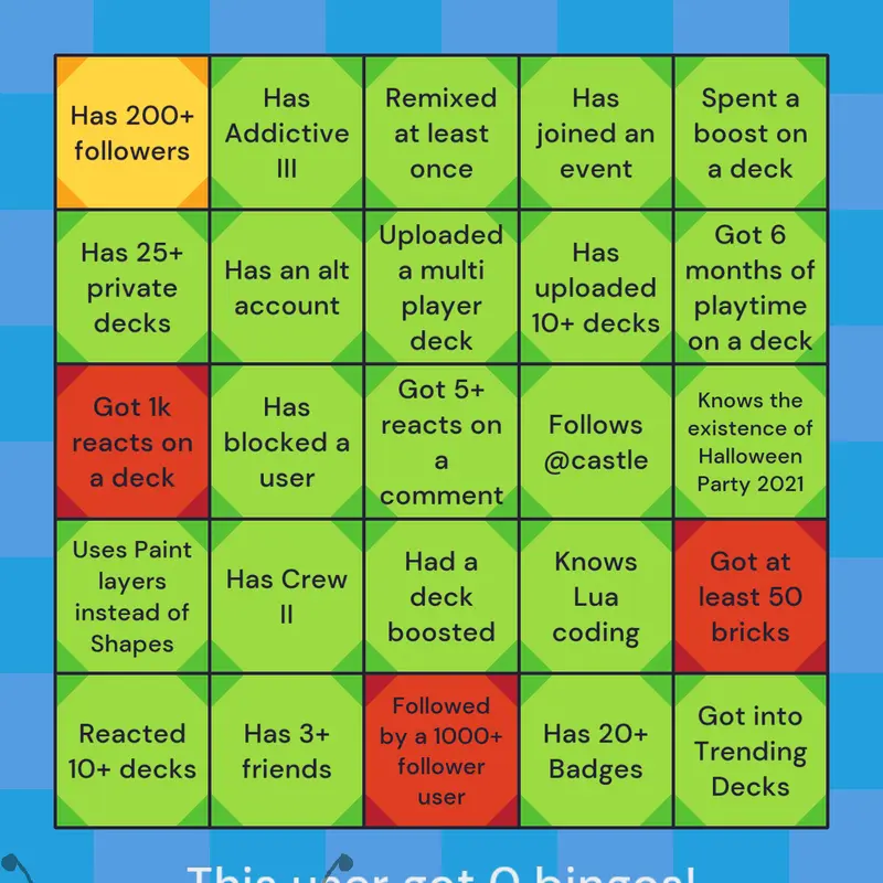 Game by @Vermont_TheKitti