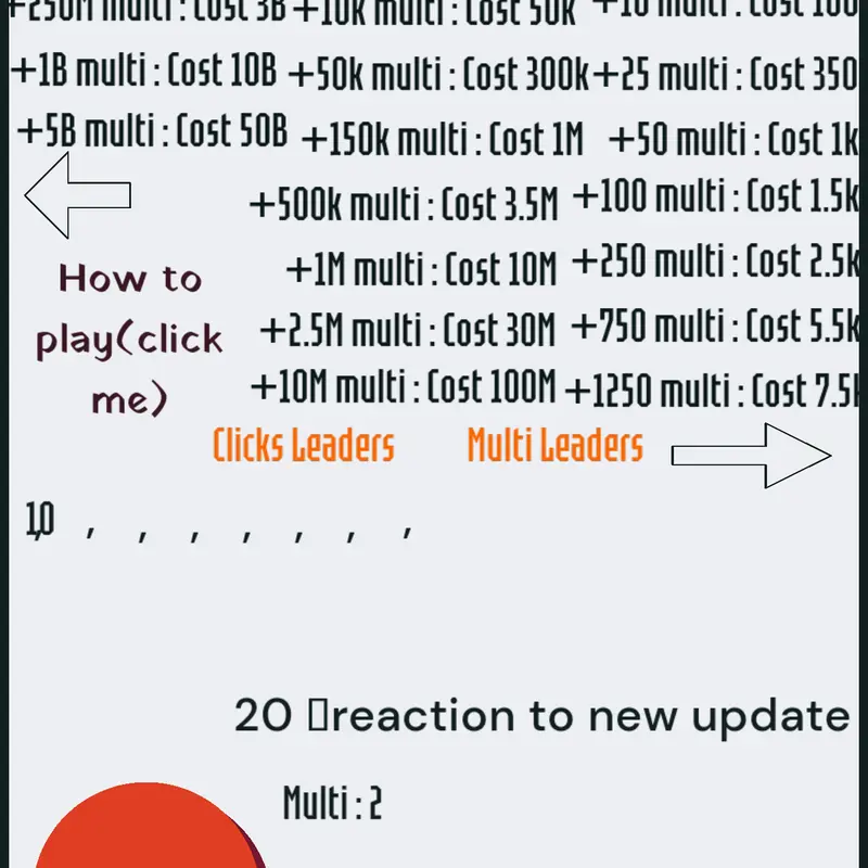 Ultimate clicker game by @sar_xyz255
