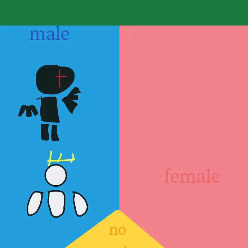 Game by @largemagellaniccloud6