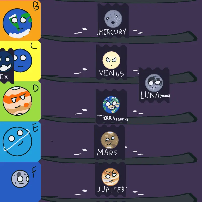 SOLAR SYSTEM TIER LIST! by @TheJax_Circus