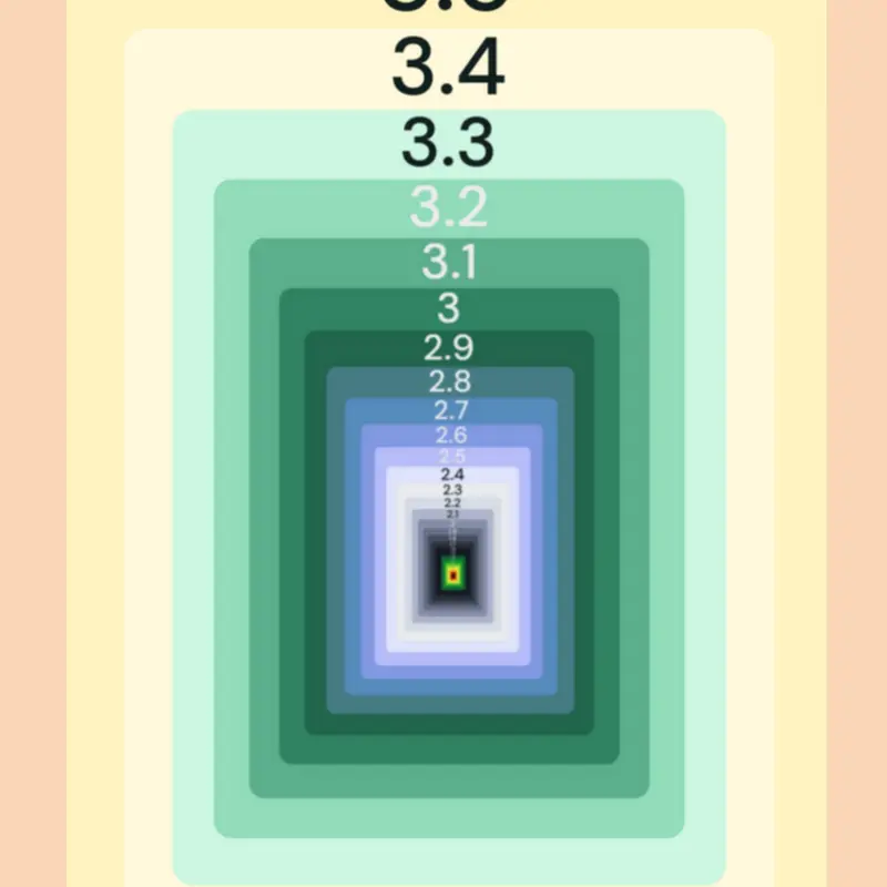 Game by @portalchain13