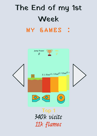 Here the leaderboard of all my games during...