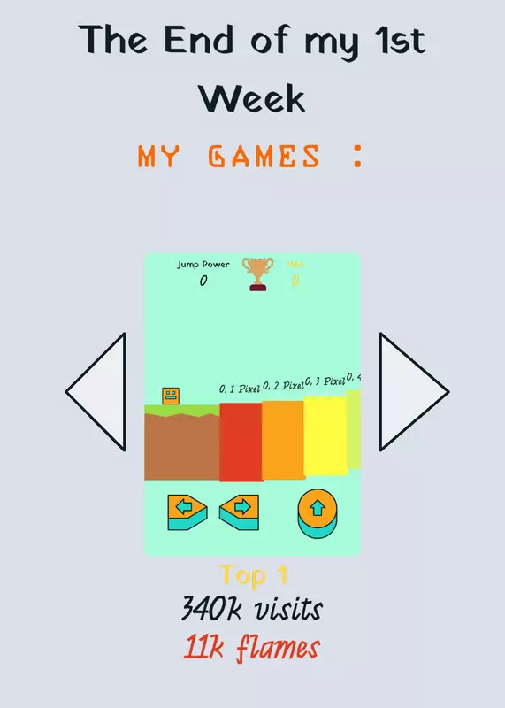 Game by @LgMartin