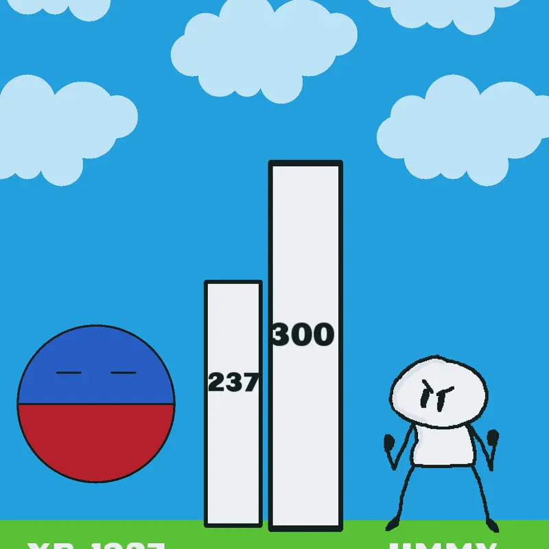 Game by @VeryCoolJimmy