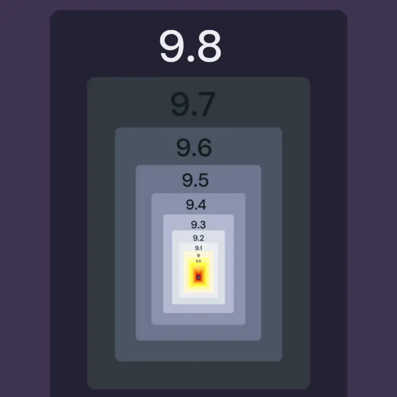 Game by @32qDu_Portalchains-2025
