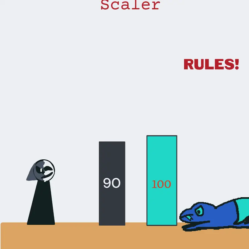 Game by @BoboJGames
