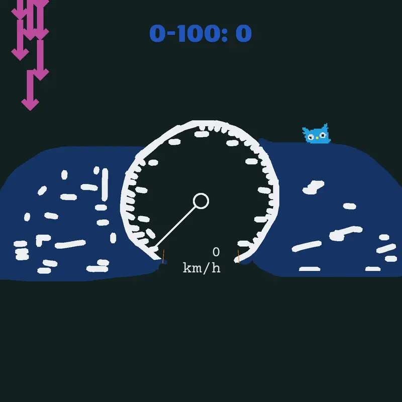 Game by @BugattiT