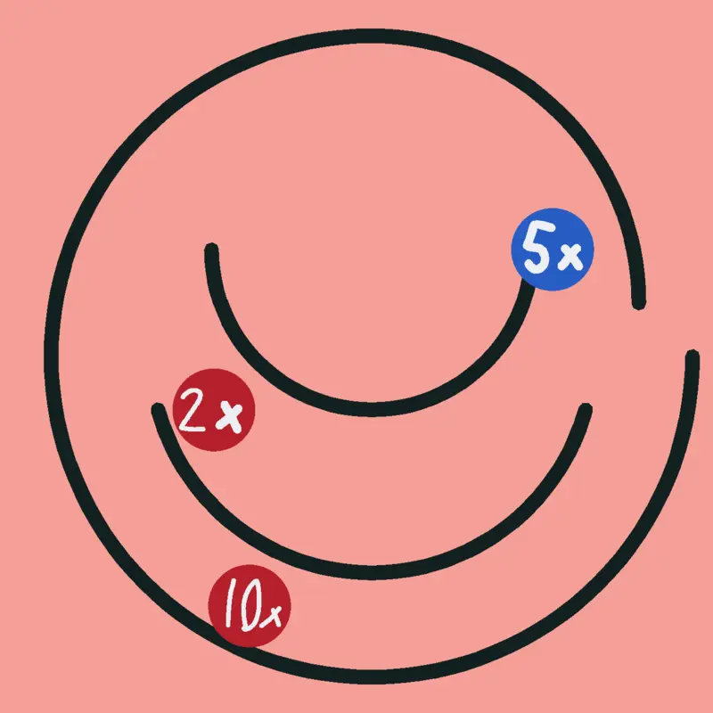 Game by @iceler_official_real_fun
