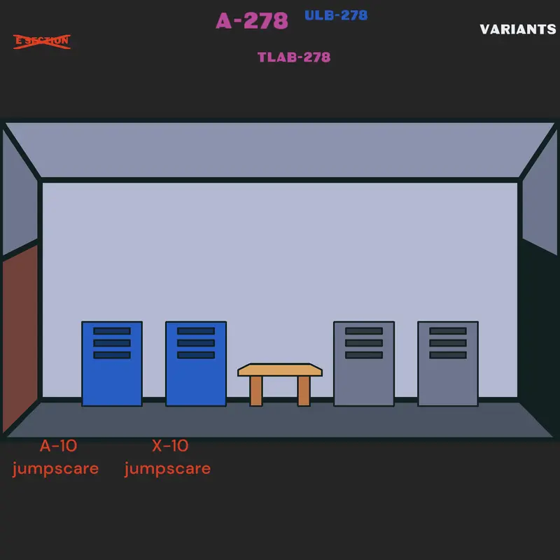 Game by @A-325_Official