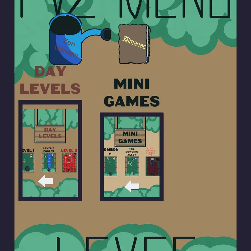 Game by @granlukas