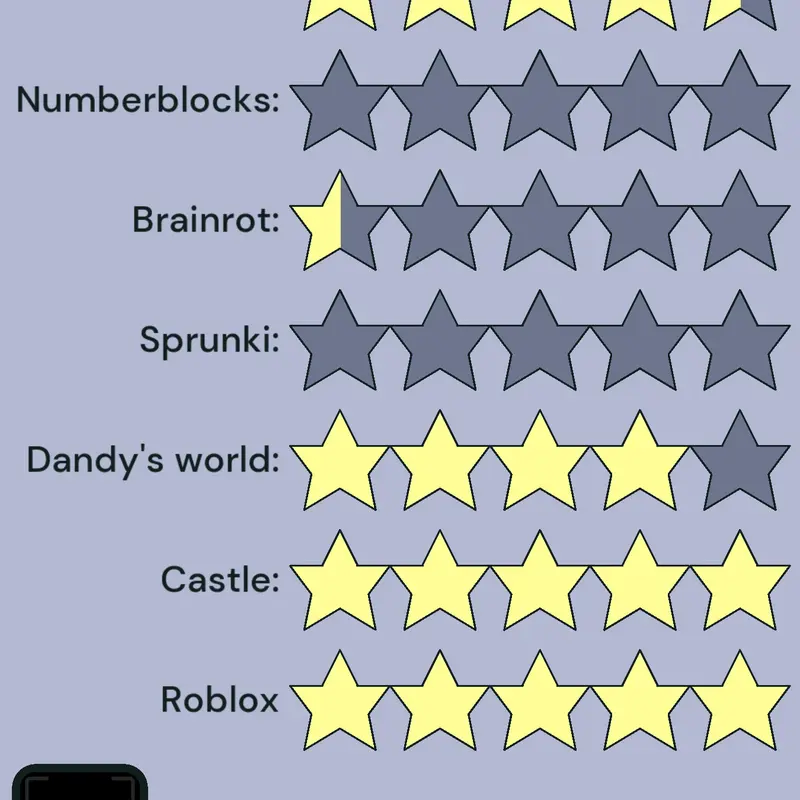 Game by @SummerAWeeks