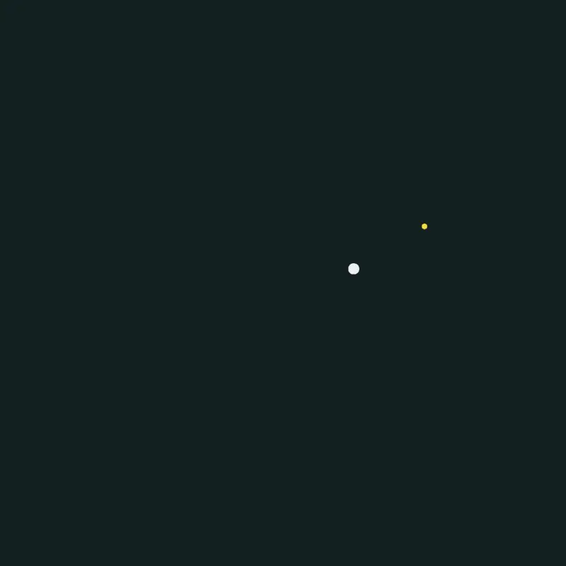 Game by @SaharaHorses
