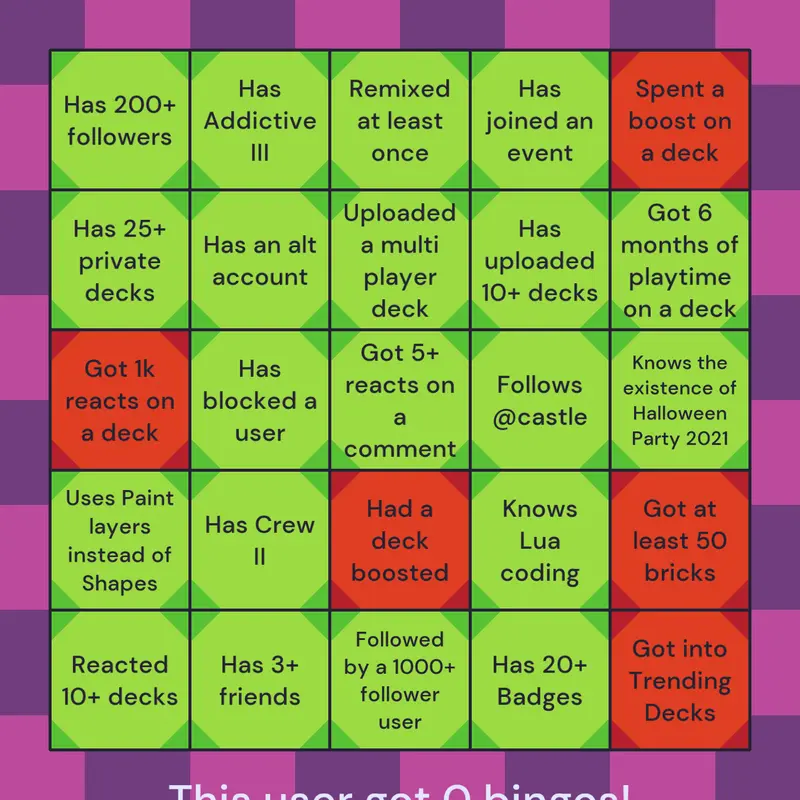 Game by @WTFguy