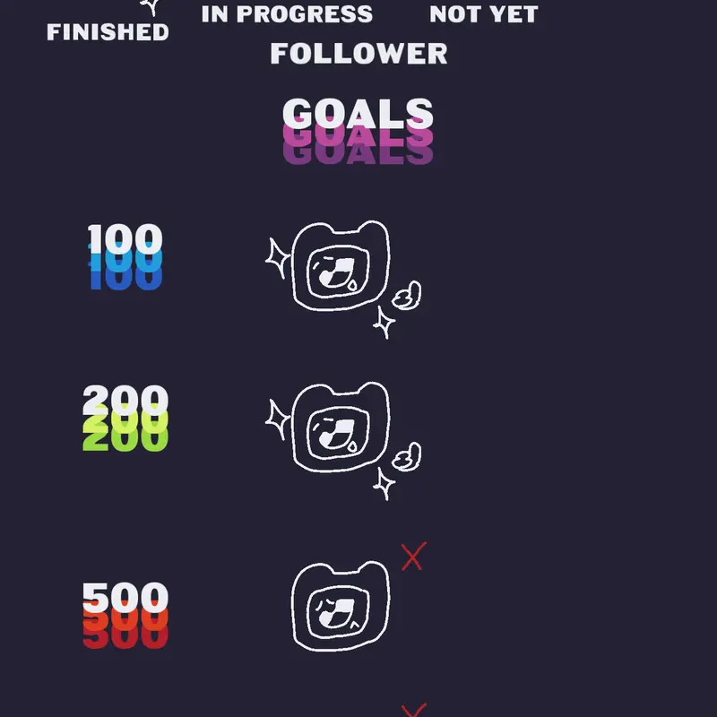 Game by @BananaBread