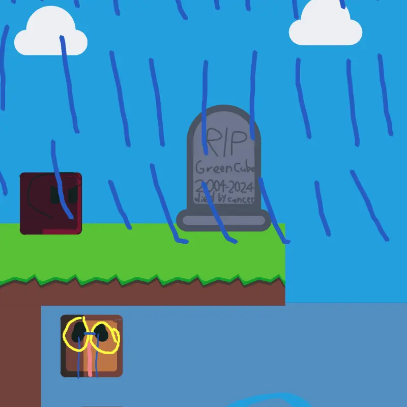 Game by @nikopastelkk