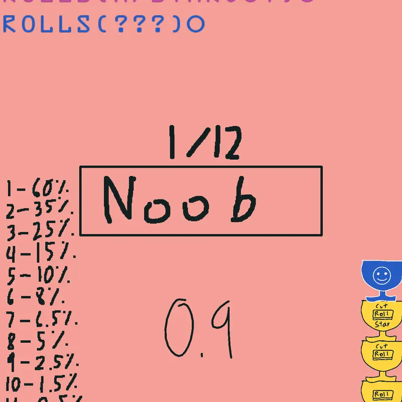 Untitled Rng by @Aryaxis