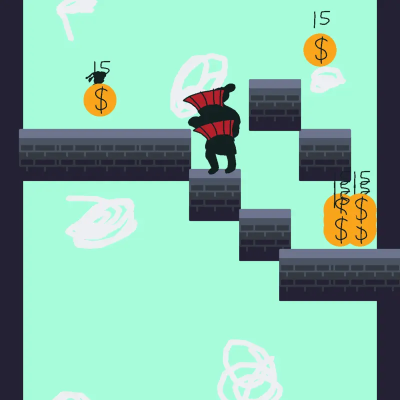 Game by @Vishvansai