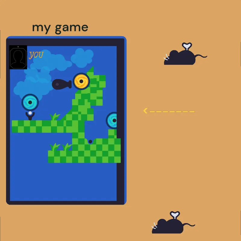 Game by @pixel_God