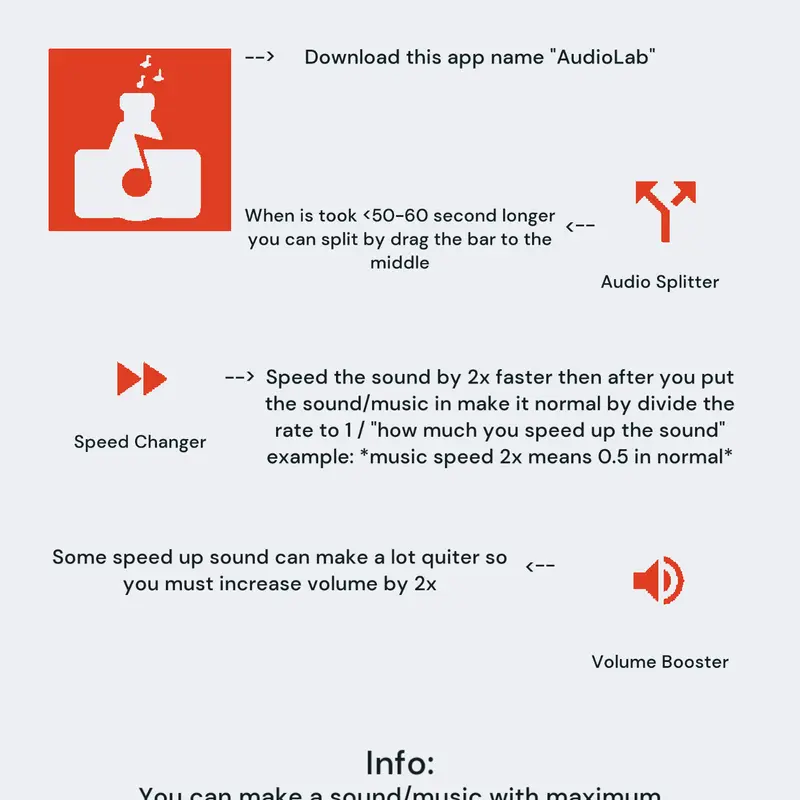 Tutorial Quickly Make Music by @TahuDecksStudio