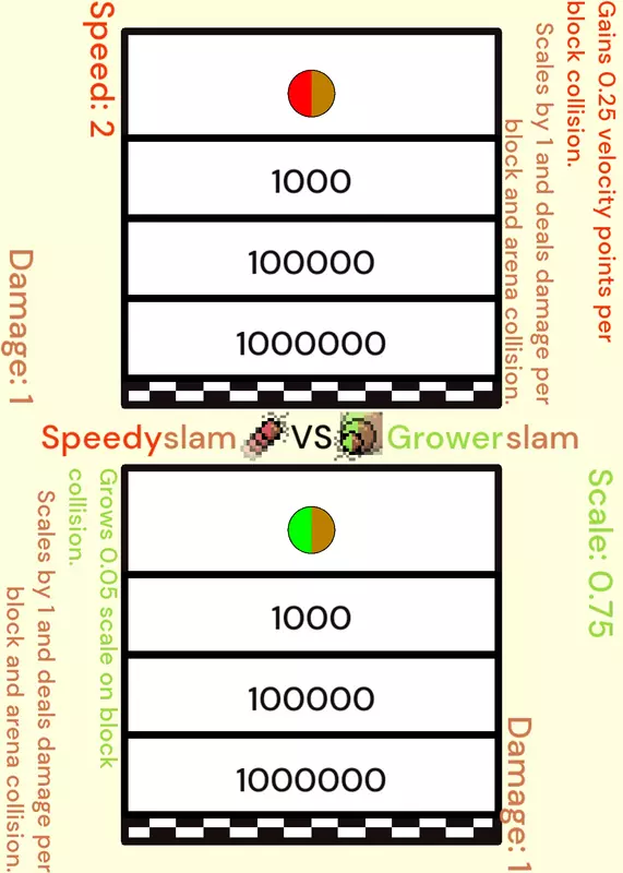 Speedyslam vs Growerslam by @DoodleGal