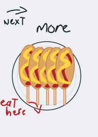 you eating