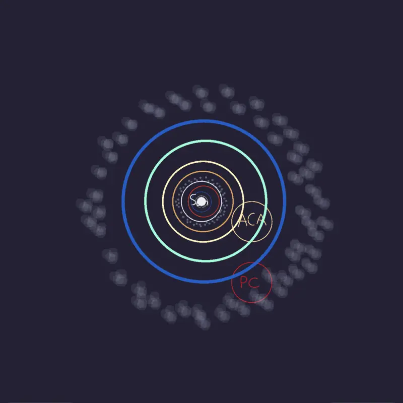 Game by @Awakened-saturn