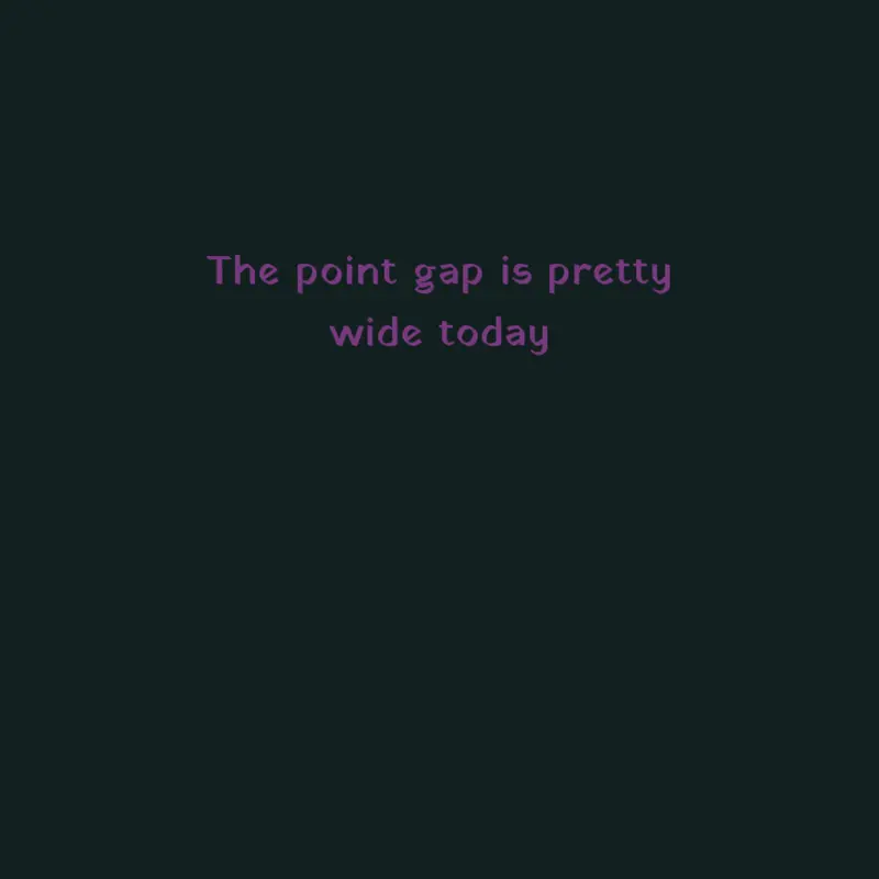 Game by @OrangeProductions