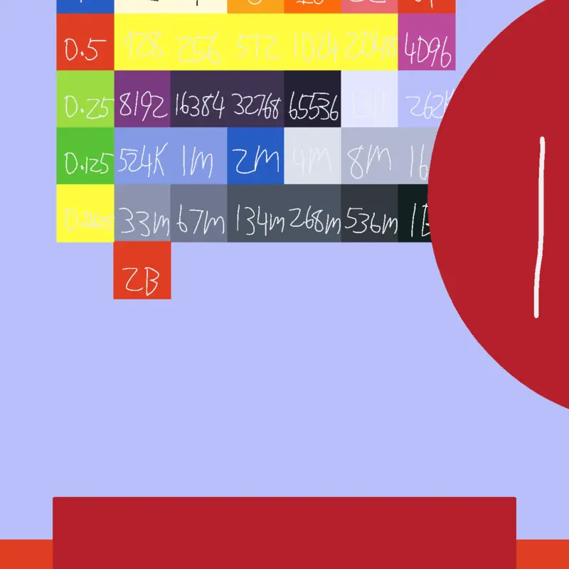 2048 Couch (Colors Changed) by @phantomboy