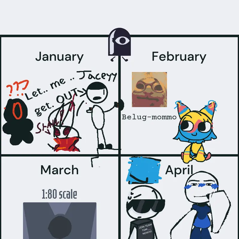 Game by @Wertyzquped