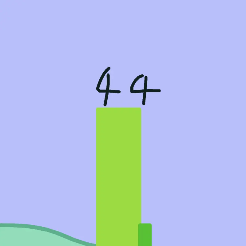 Game by @memberk192wtat