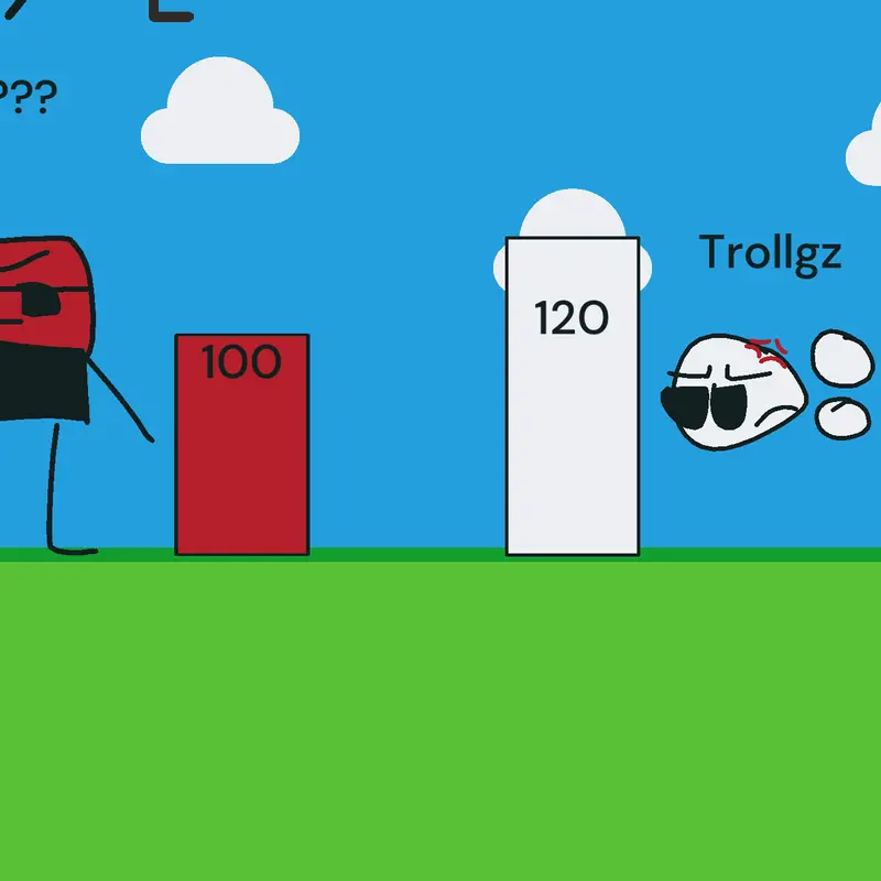 Game by @trollgz_newest